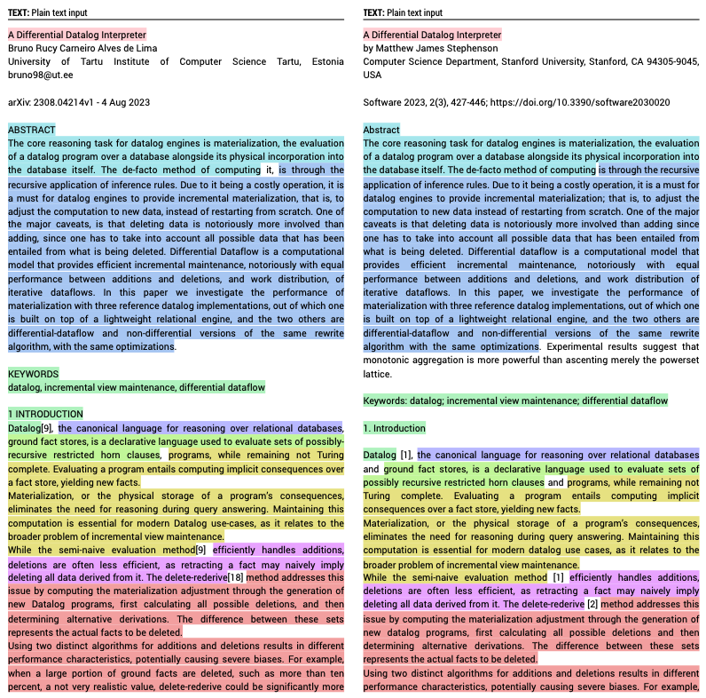 SimTexter output of comparison between similar articles (Elisabeth M Bik, March 2024, https://pubpeer.com/publications/E973017214FF8A834124D94533460A#6).